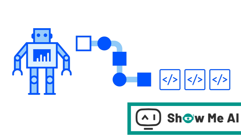 2022了你还不会『低代码』？数据科学也能玩转Low-Code啦！ ⛵