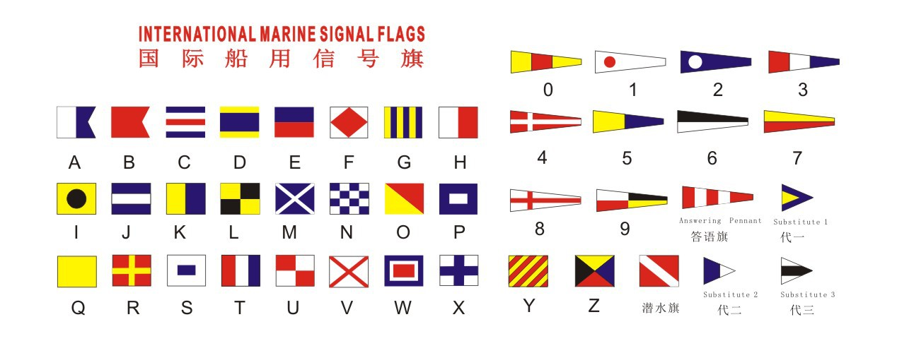 福尔摩斯密码表白图片