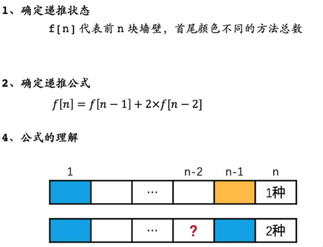 java递推算法_fgo递弓递神性是什么梗_干支纪日法推算表