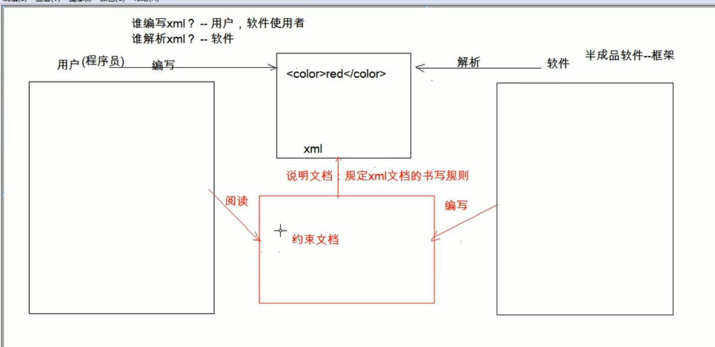 image-20220301141808232