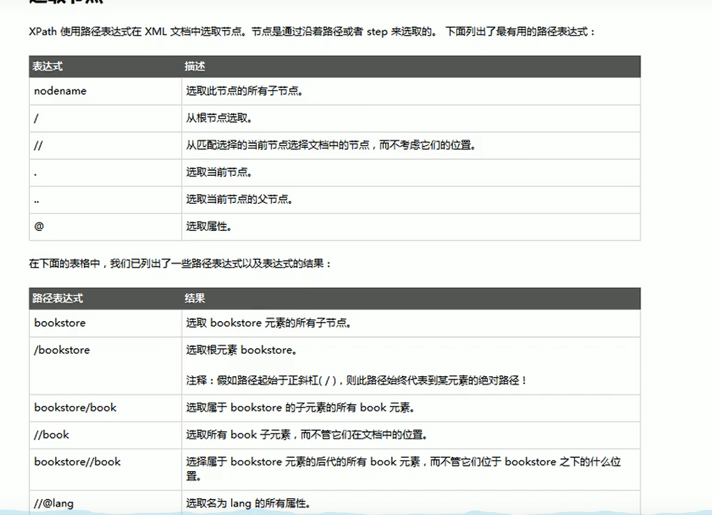 image-20220301223320095