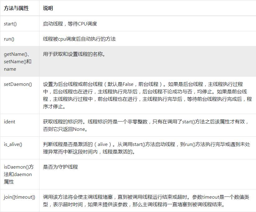 image-20220302001526395