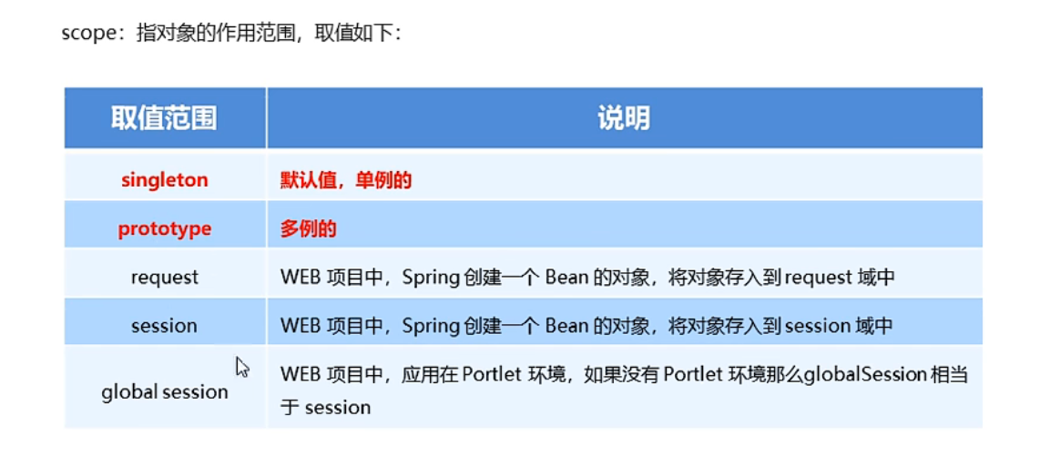 image-20220412001326207