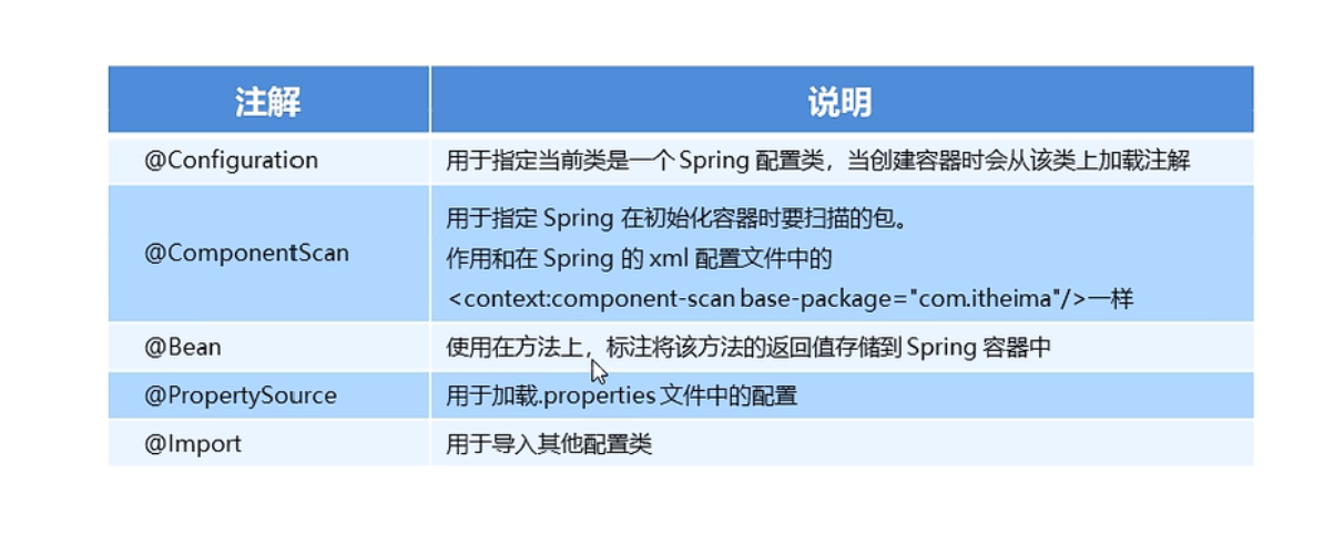 image-20220412184641452