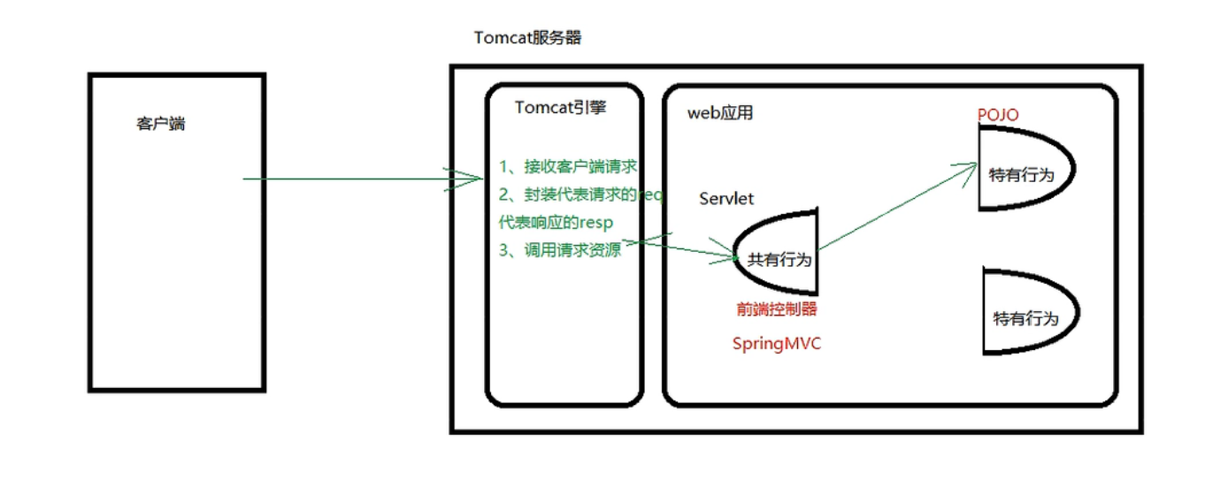 image-20220414000442706