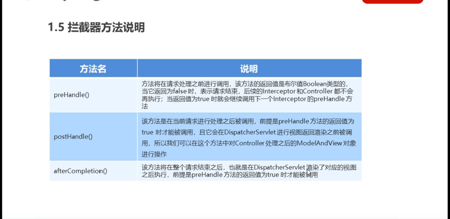 image-20220416220239893