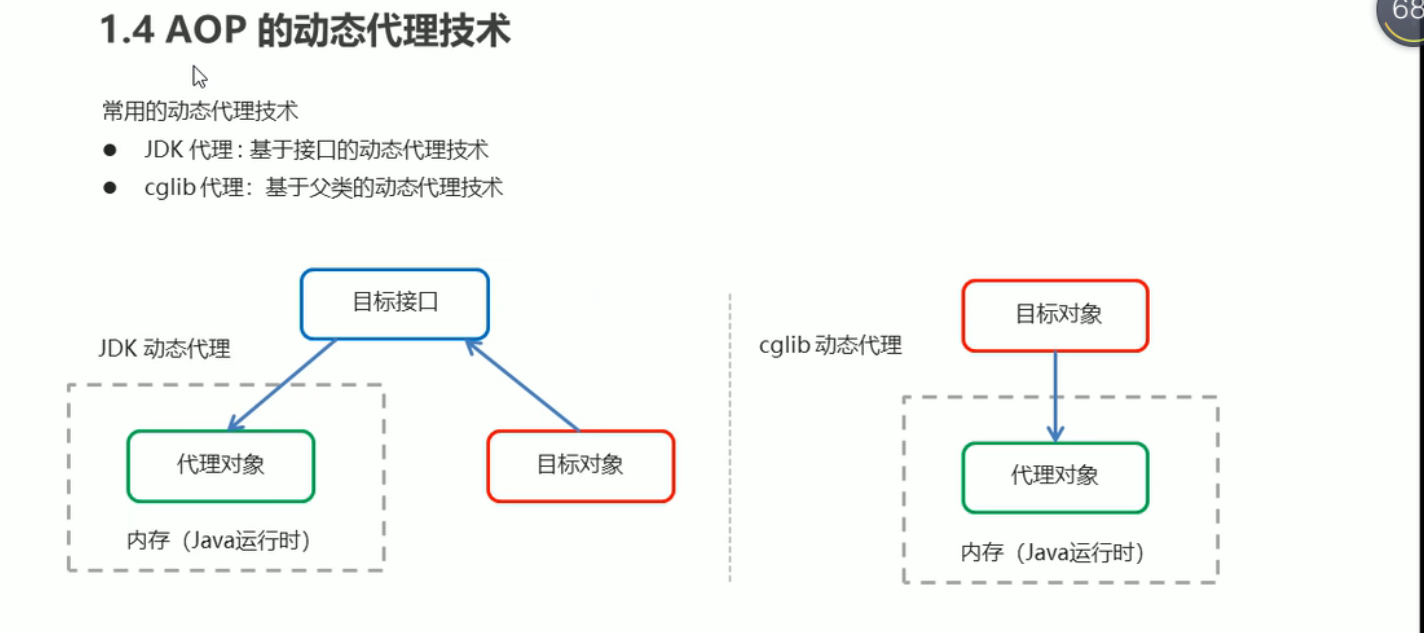 image-20220417200055902