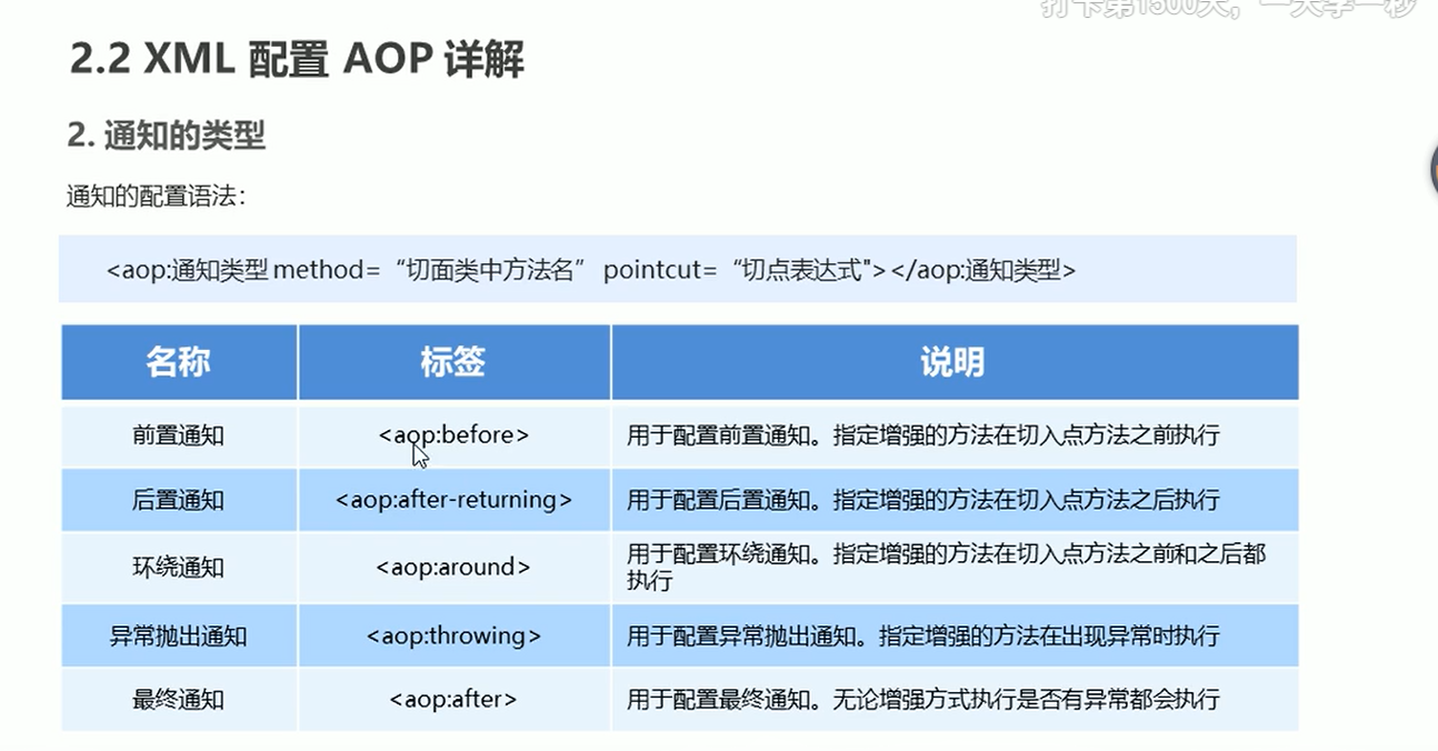 image-20220417224003329