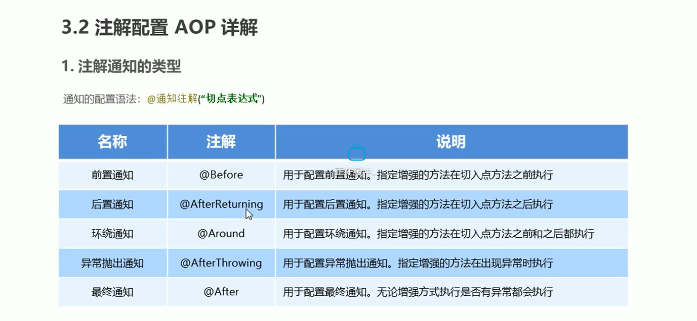 image-20220417232342889