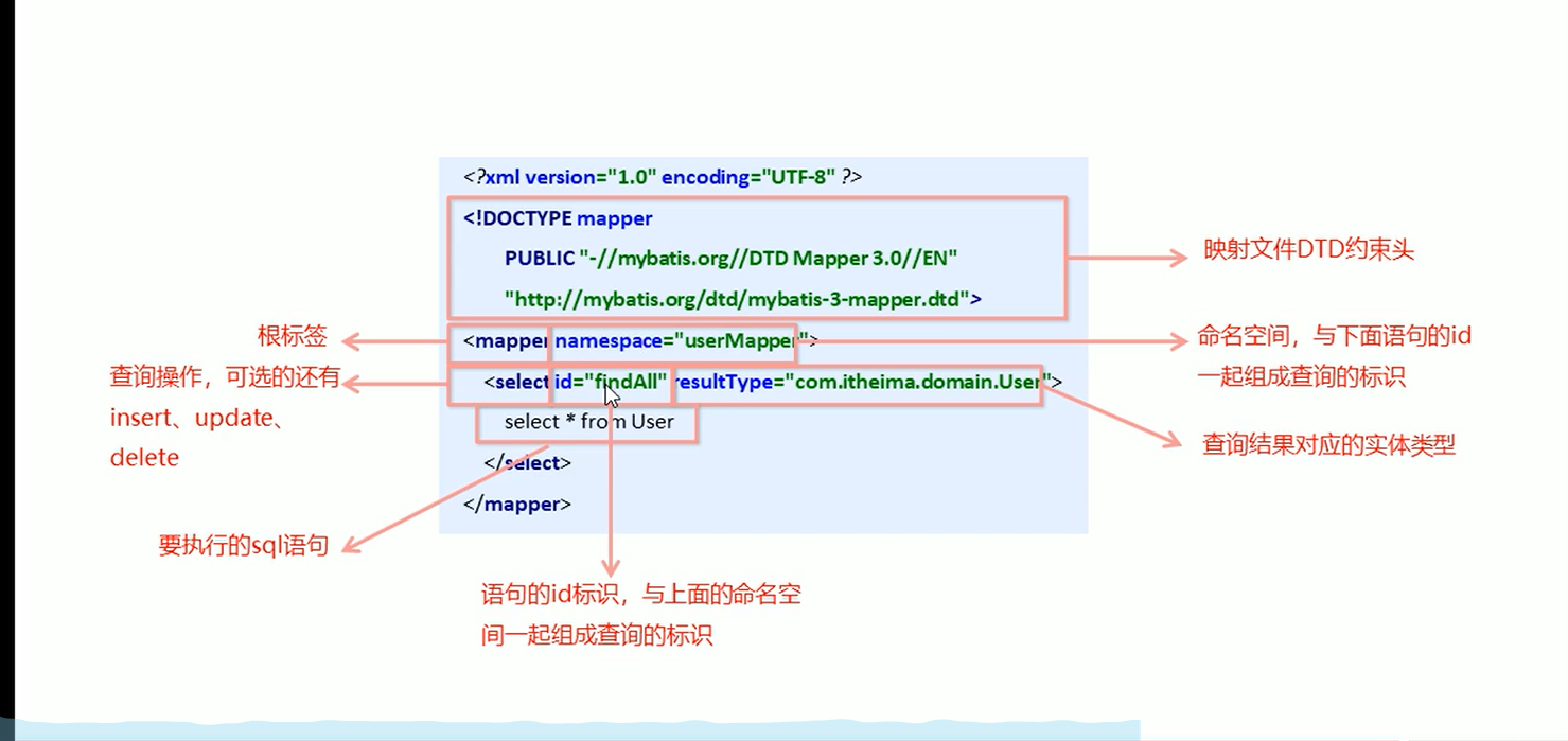 image-20220418020651496