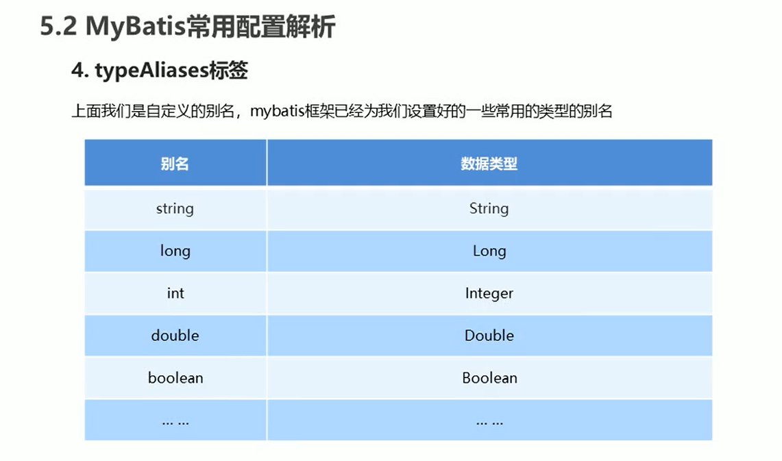 image-20220418204452282