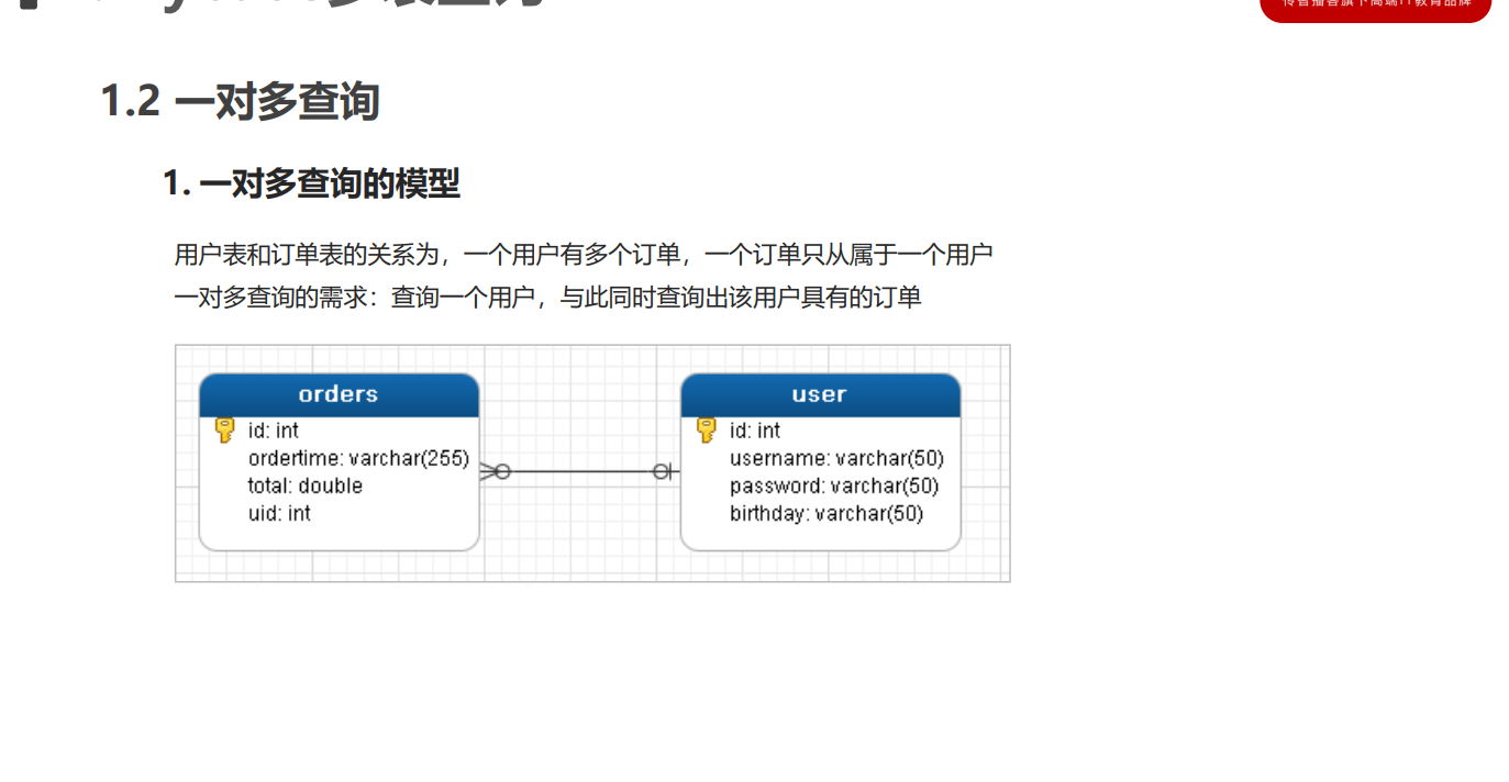 image-20220419213858095