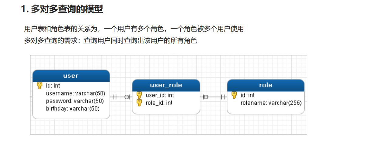 image-20220419214249431