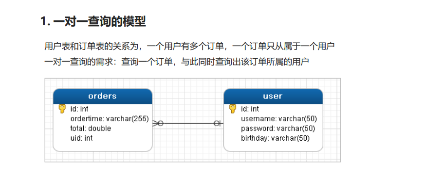 image-20220420015417581