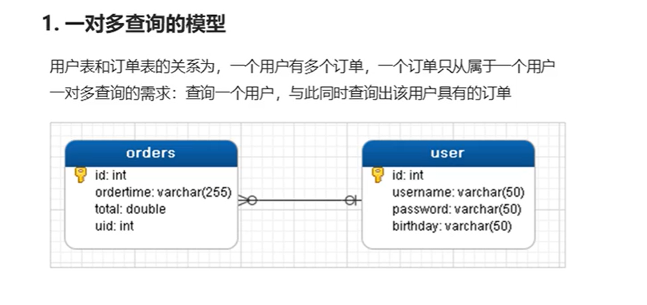 image-20220420020255781