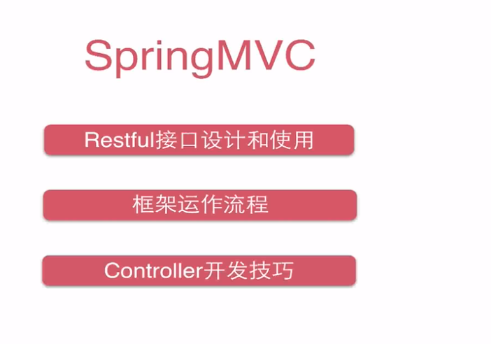 image-20220420184050945