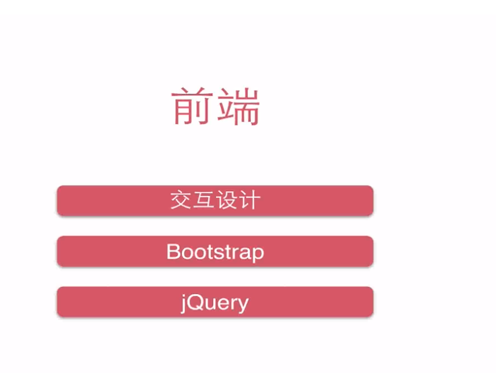 image-20220420184126769