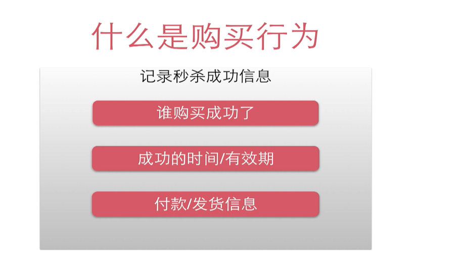 image-20220420193835725