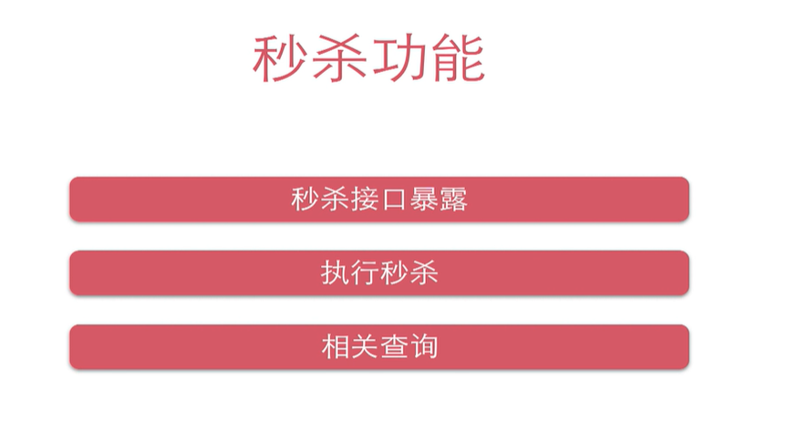 image-20220420194515029