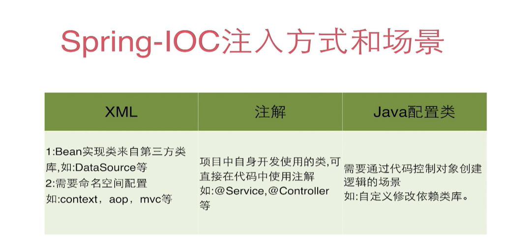 image-20220421195743019