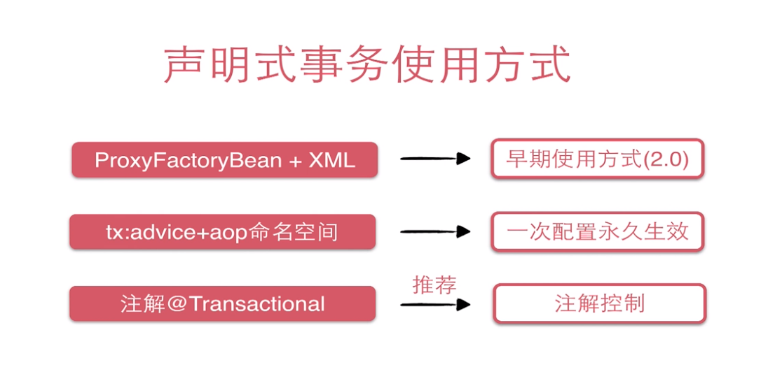 image-20220421200642217