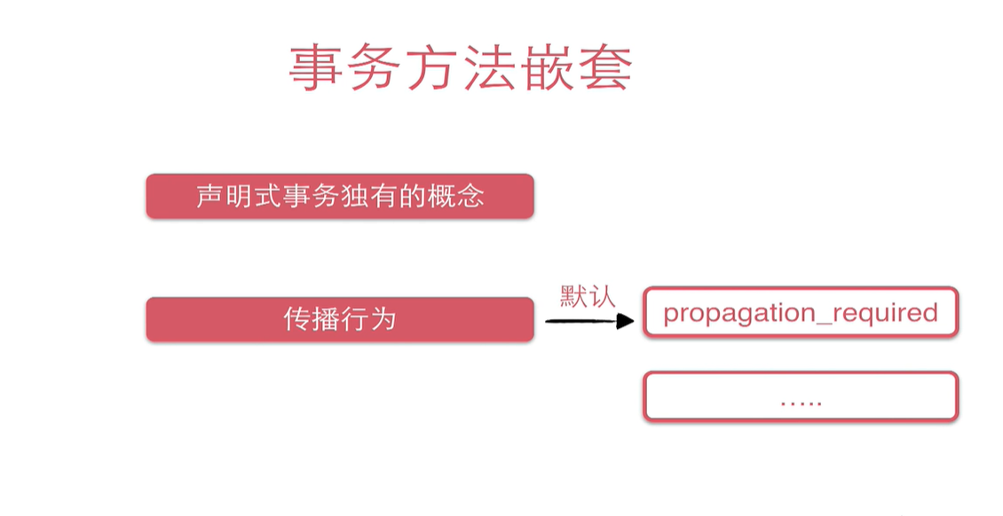 image-20220421200723801