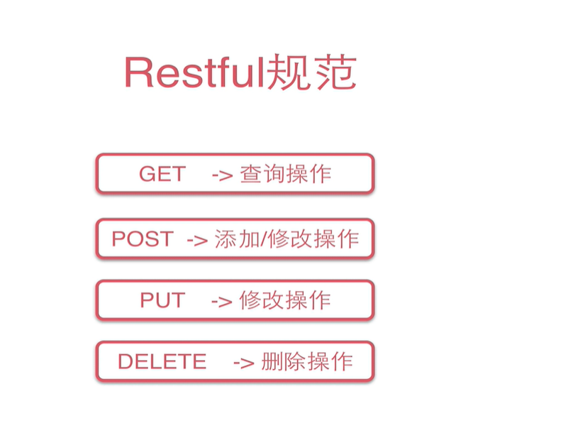 image-20220422190952117