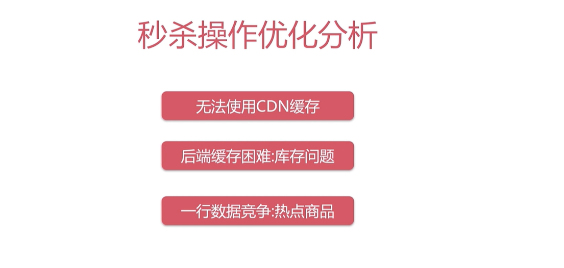 image-20220423074400224