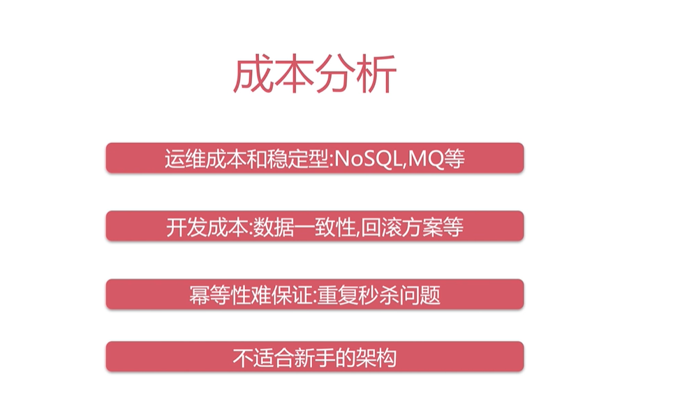 image-20220423074657794