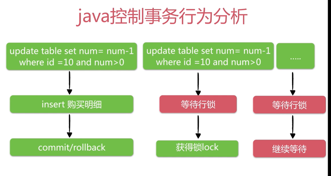 image-20220423074918026