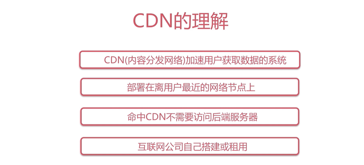 image-20220423074015117