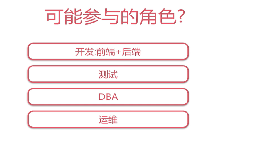 image-20220423125550206