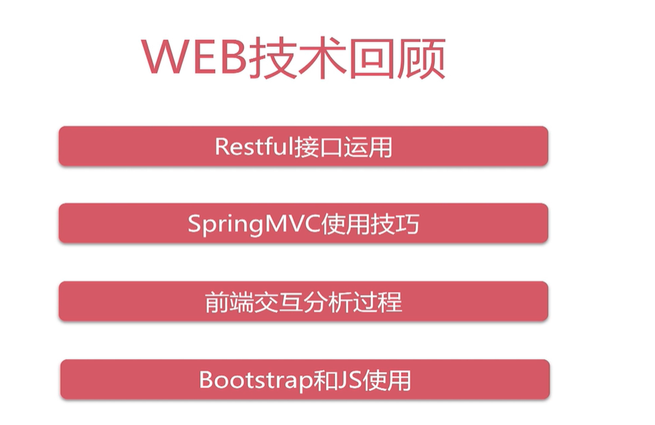 image-20220423125835922