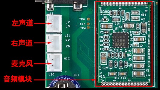 【技术干货】原来ARM+Linux音频方案如此简单！