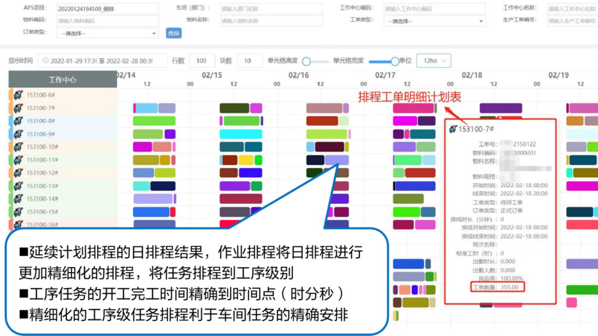 什么是APS高级计划排程(生产计划排产)系统解决方案？如何解决工厂生产排程三大痛点