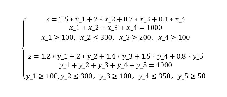 Threads营销预算分配范例及资源优化建议