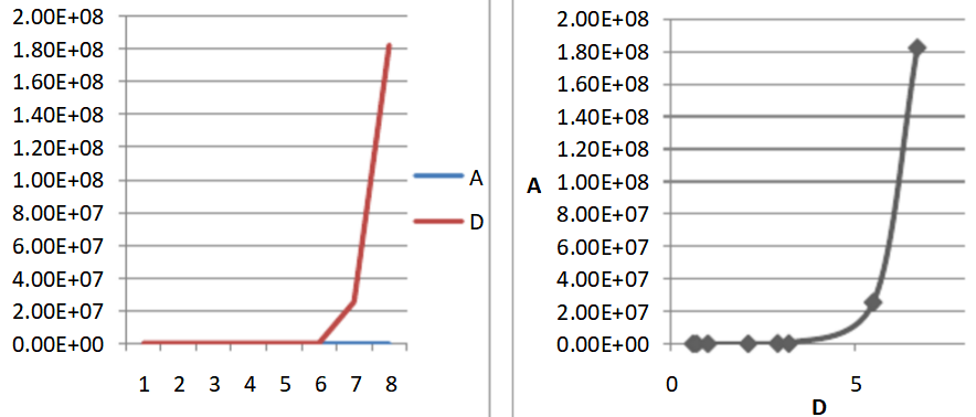 correlation18