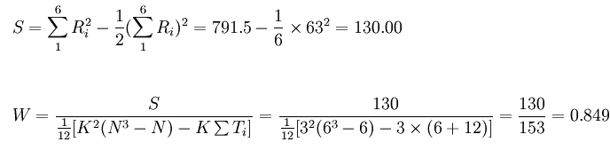 correlation33