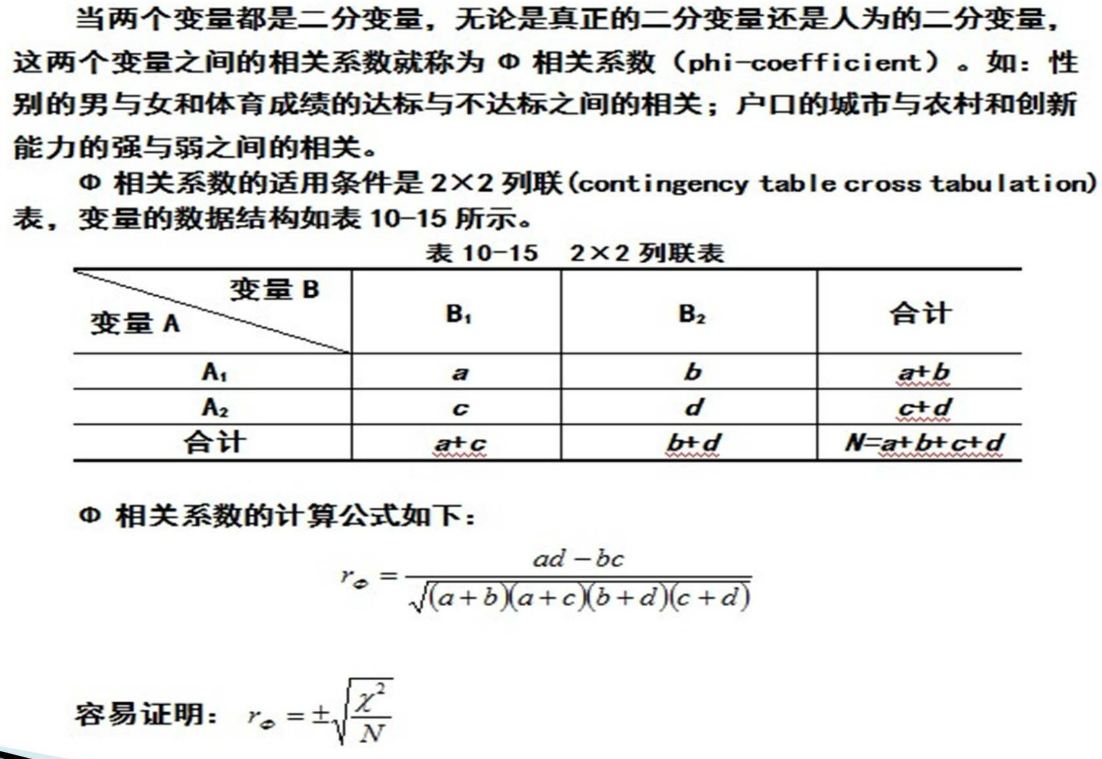 correlation43