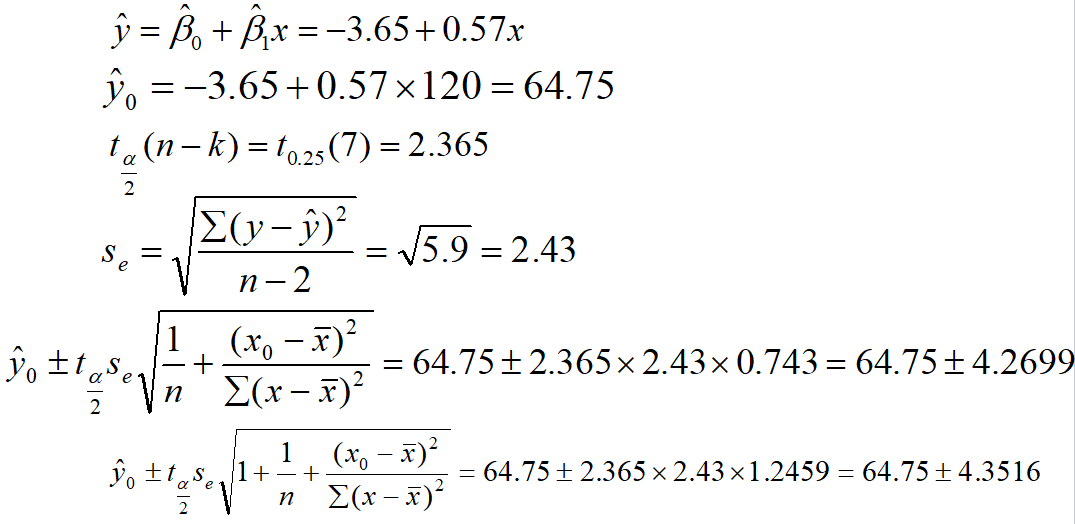 Regression13