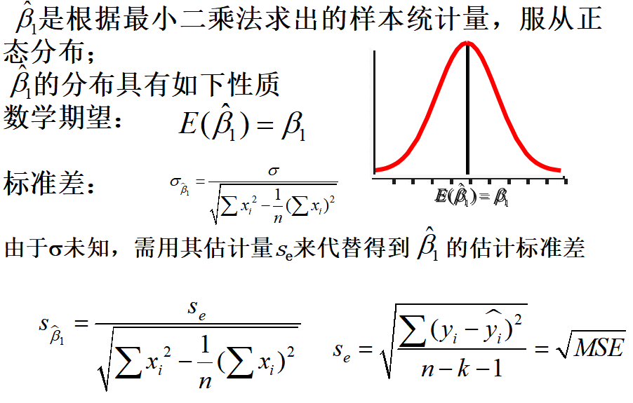 Regression34