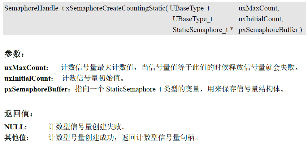 静态创建参数解释