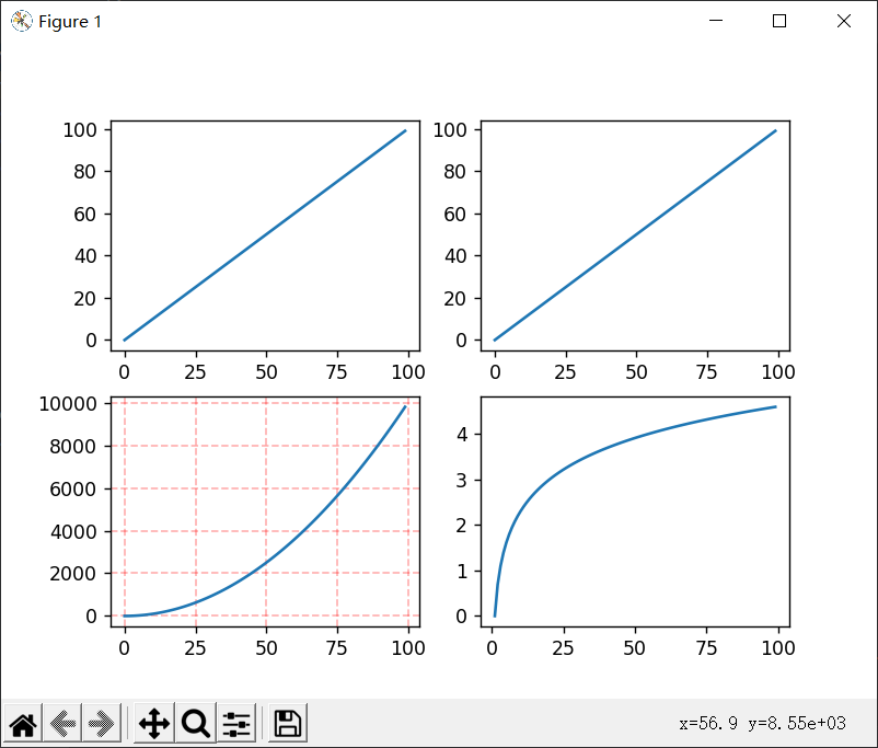 plt-subplot-plt-subplot-add-subplots-add-axes