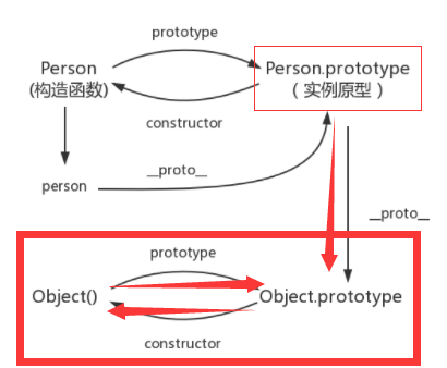 image-20220125113123637