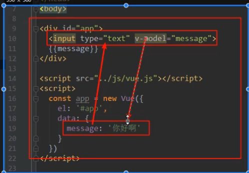 v-modle双向绑定input和data