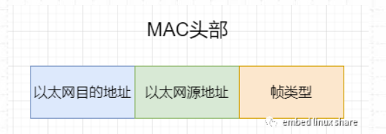 image-20220321214754763