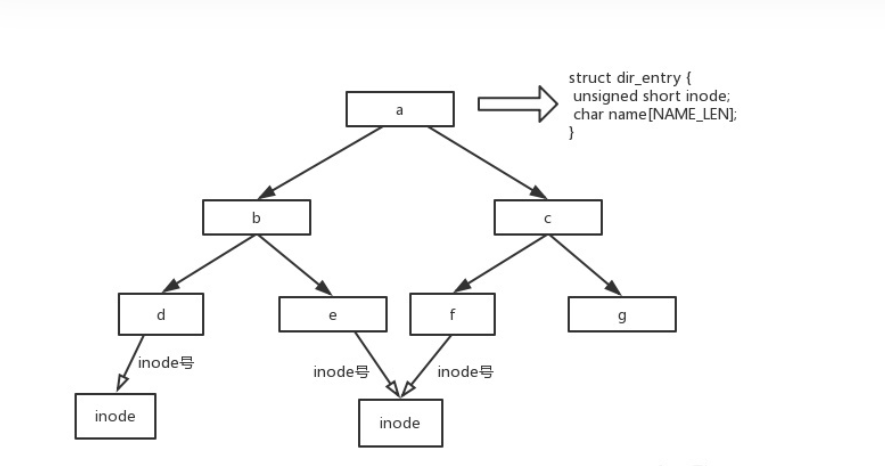 image-20220413194113065