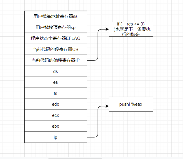 image-20220414210442520