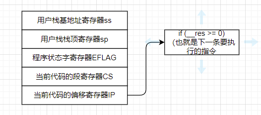 image-20220414165945886