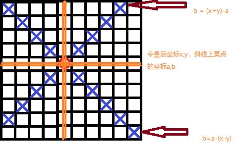 image-20220207120758116